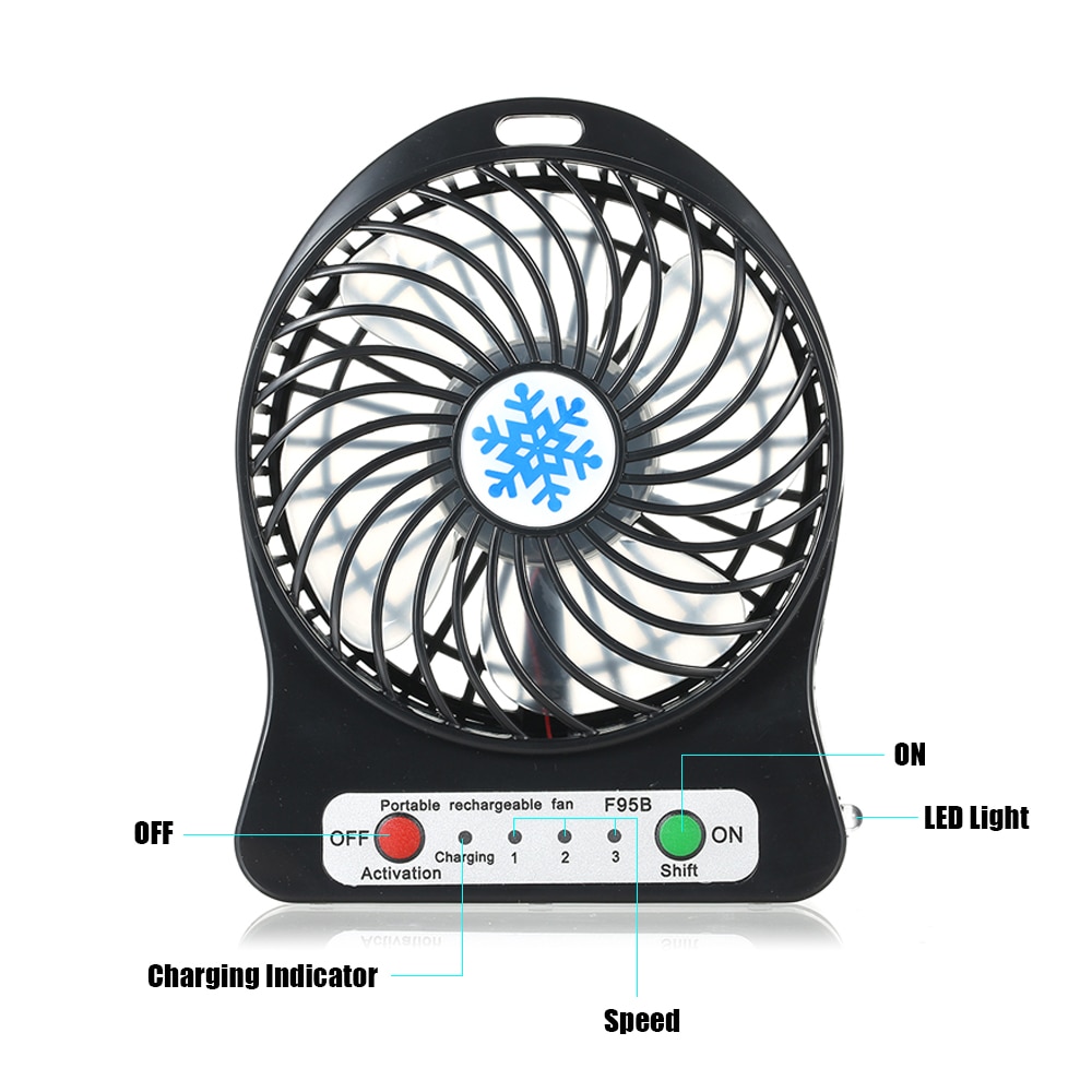 Tragbarer und wiederaufladbarer Ventilator für Tagesausflüge - Leicht und sehr kompakt